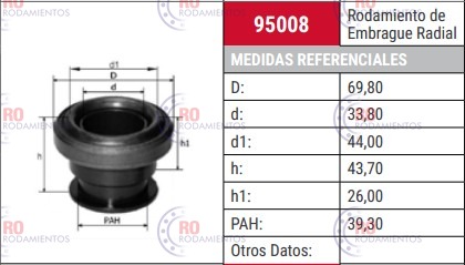 CRAP 95008 - imagen 2